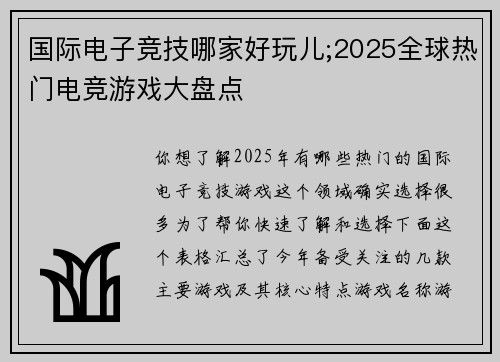 国际电子竞技哪家好玩儿;2025全球热门电竞游戏大盘点